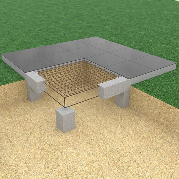 Ленточный фундамент